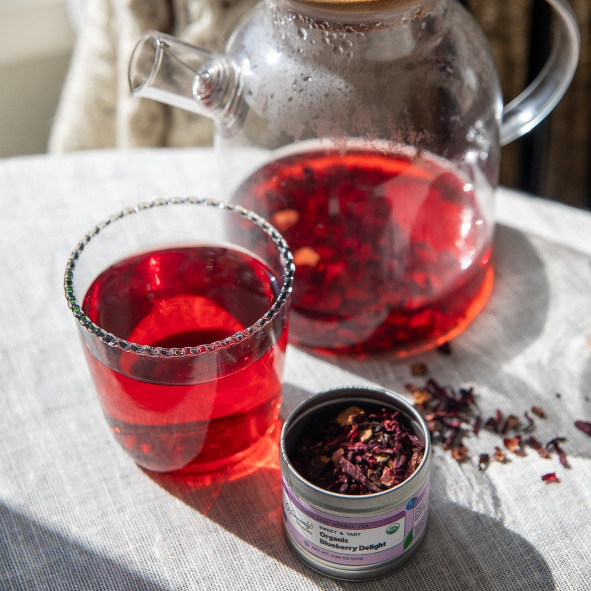 The Top Fruity  Teas for Summer | Heavenly Tea Leaves Blog